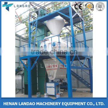 Latest Technology Automatic Thermal Insulation Mortar Production Line in China photo-3