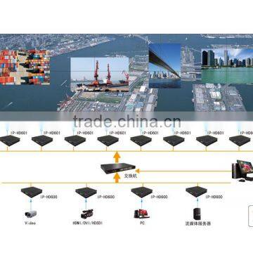 Xxx Video tv Video Wall,Samsung Indoor 46 Inch photo-2