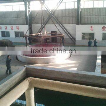 Quenching and Tempering Forging Ring