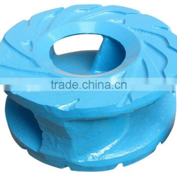 centrifugal fan impeller design