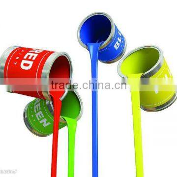 aluminium powder coating