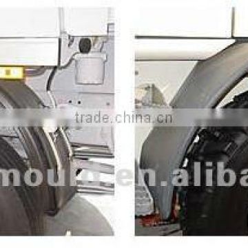 Automobile fender , rotational fenders