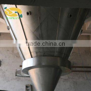 Dairy Equipment photo-4