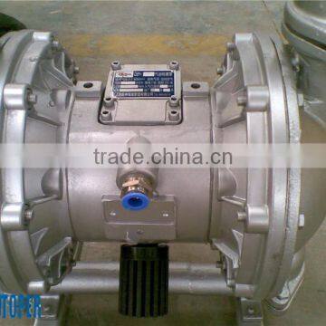 Slurry Feed Diaphragm Pump, Filter Press Pump for Sale photo-2