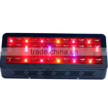 Customized 5W LED Chip 720w Grow Lights photo-3