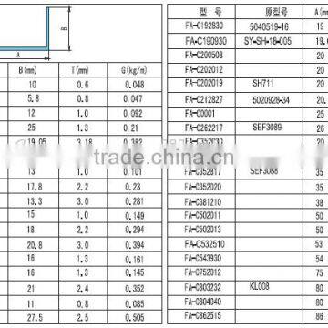 Low Price and Good Quality Standard Extrusion Aluminum Profiles photo-4