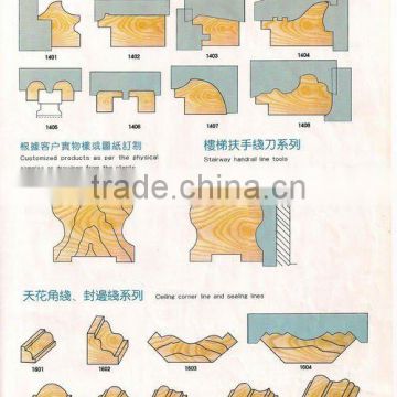 mirror frame line tool