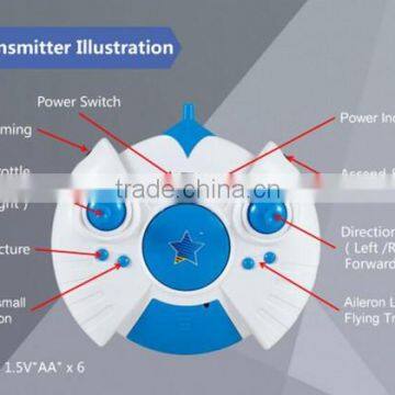 CX-30C RC Helicopter Top Speed photo-6