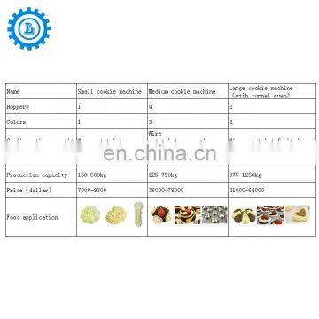 Best Selling High Quality Small Cookies Making Machine Cookies Depositor photo-4