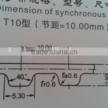 Direct Manufacturer Cheap T5 Open End PU Timing Belt
