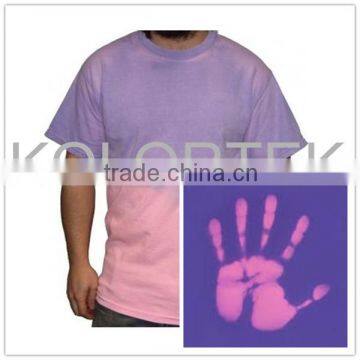 Thermochromic Dye Pigments For Textile Printing