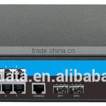 10 ports Managed Gigabit PoE switch ( 8-port 10/100/1000M PoE + 2-port Gigabit SFP )