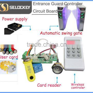 IP Network Access Control Board for security device