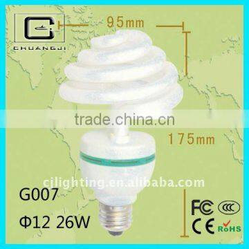 High Quality Competitive Price Durable Spiral Bulbs