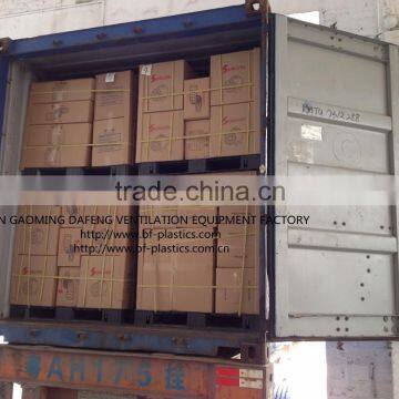 Industrial Super Speed Portable Air Ventilator photo-4