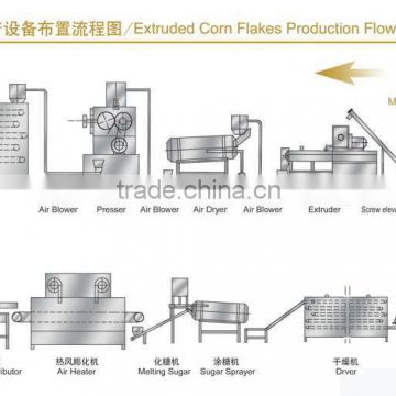 QD Automatic Corn Flakes Processing Line