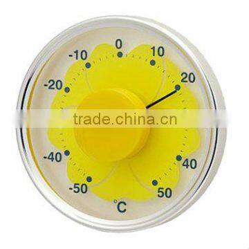 Transparent Thermometer Window