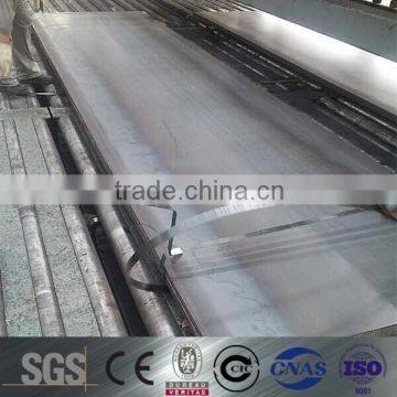 manufacture price for astm a36 hot rolled carbon steel plate