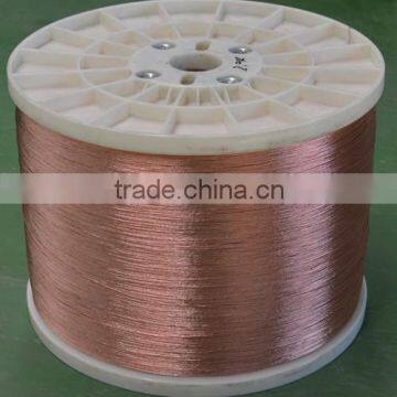 copper clad aluminum Bunched electric wire and cable