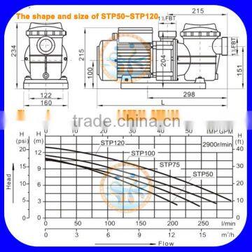 STP 1.5HP Pool Pump Pre-filter for Swimming Pool photo-5