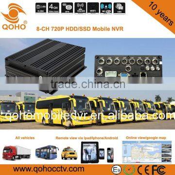 720P Mobile NVR ,GPS,3G, WIFI, 8-channel MNVR photo-5
