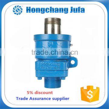 Fittings High Pressure Bsp Female Swivel Fitting/rotary Union Rotator photo-5