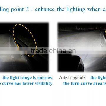 New Amazing LED Fog Car Lights for Peugeot 308 (12-15) With Dual Lens Best Price and High Quality, High Range Looking photo-5