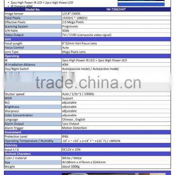 IW-T3062HKT Box 2.0MP 6~22mm Lens Auto Focusing 2 IR LED & 2 White LED Projecting Range 40M photo-3