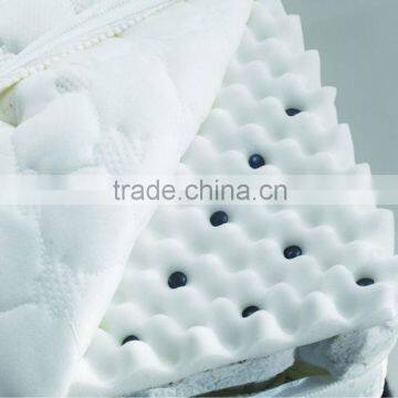 Cooling Health Care/massage PU Foam Mattress With Gel Cover,super Soft Sponge Mattress Topper photo-4