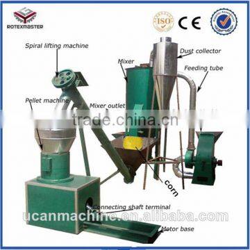 CE & ISO Common Livestock, Animal, Poultry Feed Production Line Feed Pellet Machine photo-3