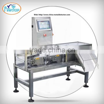 checkweigher for food industry