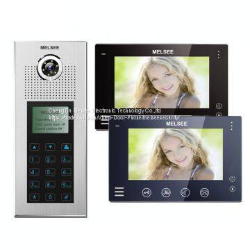 Cat5/Ethernet Cable 2 Apartments Video Door Phone With Name List Operation English/Turkish/Spanish/French Language Avail photo-4