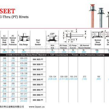 POP  Pull Thru Pt Rivet