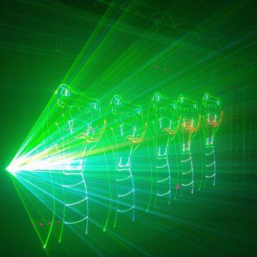 New Advance Economical 18w RGB 3d Animation Projector Sky Show Diso/concert/dj Programmable Stage Laser Light photo-5