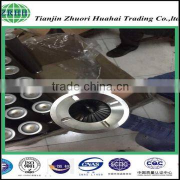 Factory Wholesale Hydraulic Filter for Polyester Fiber Industry photo-6