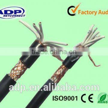 Screened 3 core control cable