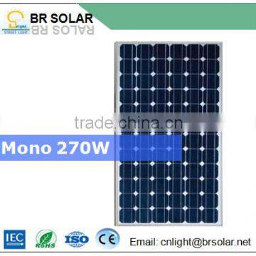 mono poly crystalline silicon photovoltaic cell low iron tempered glass solar panel 250w price