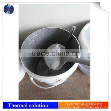 Heat Resistant Grease Application in Computer Heat Dissipation Module