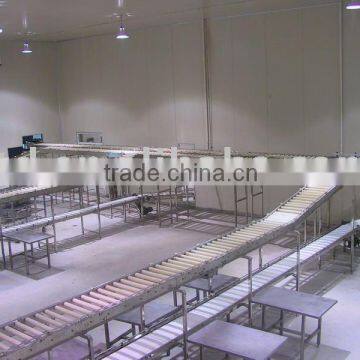 Meat Packaging equipment