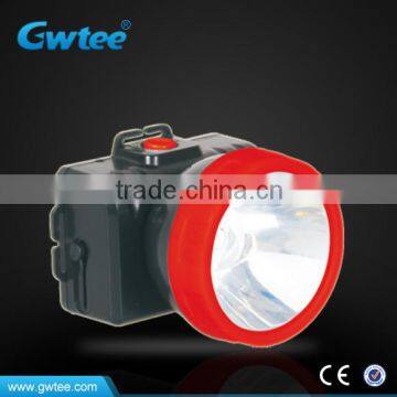 LED Rechargeable Cordless Headlamp photo-3