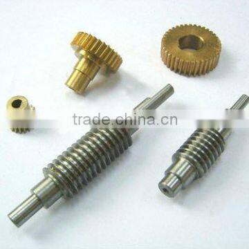 worm gear and worm wheel