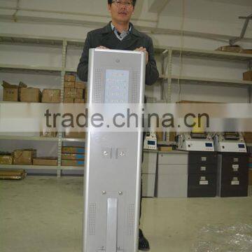 Factory Wholesale 80 Watt Solar Street Light Charge Controller photo-3