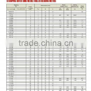 02 STAMPING OUTER RING NEEDLE ROLLER BEARING METRIC TLA l72220 TLA l72318 TA l715