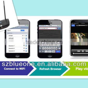 WiFi Advertising, New Advertising, Mobile Advertising- SWS Pro 2
