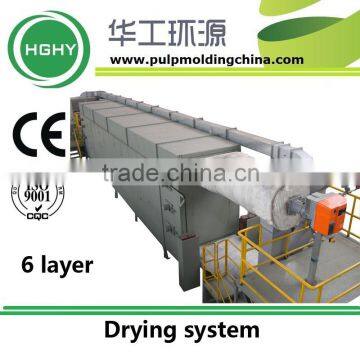 6layer paper drying machine fully automatic wholesale from China industry first factory HGHY easy to operate