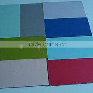 PVDF Aluminium Composite Panel