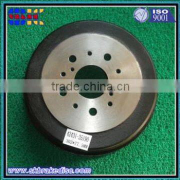 New Motorcycle Brake Discs and Drums