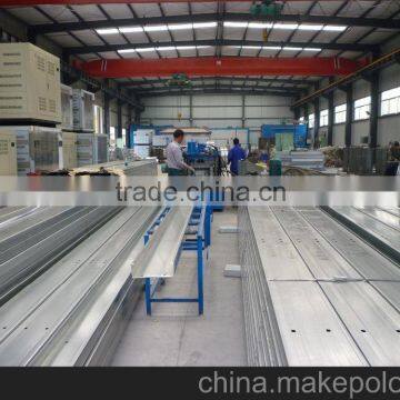 Galvanized C Type Steel Beam/Channel Steel