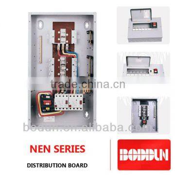 NEN TPN DISTRIBUTION BOARD