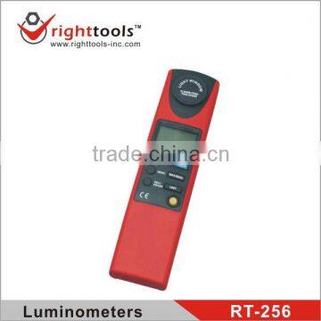 Luminometers